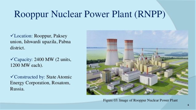 rooppur nuclear power plant essay